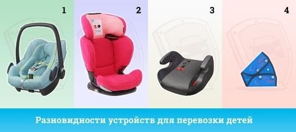 1. Используйте детские удерживающие системы в соответствии с возрастом
