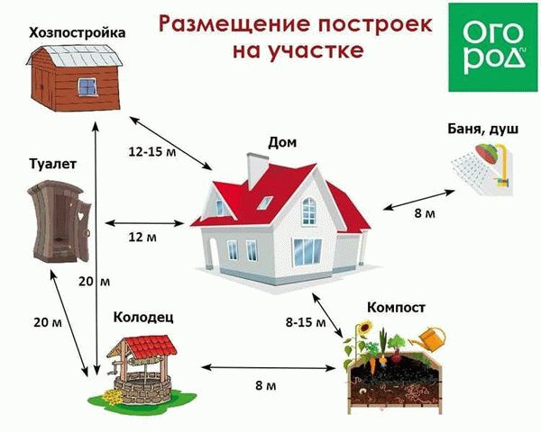 Наказания за нарушение санитарных норм