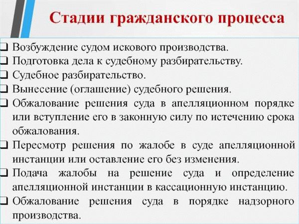 Комментарий к статье 138 ГПК РФ