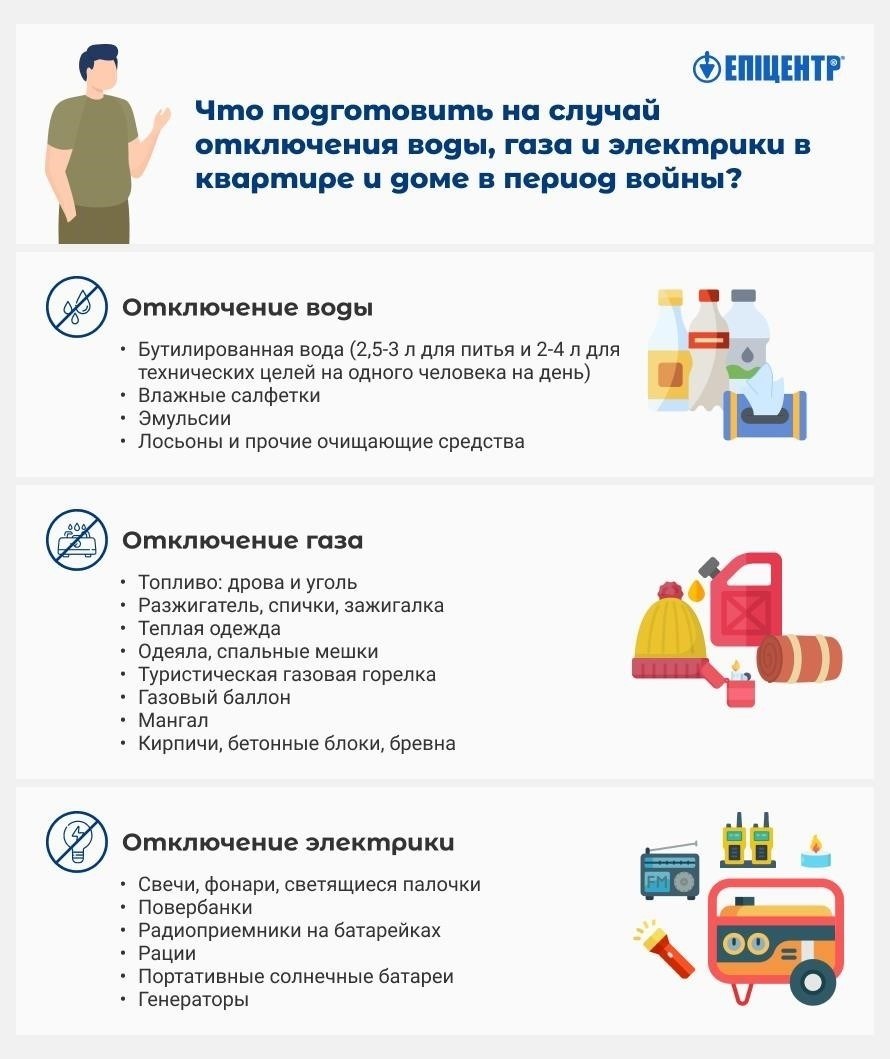 Что делать в случае длительного отключения