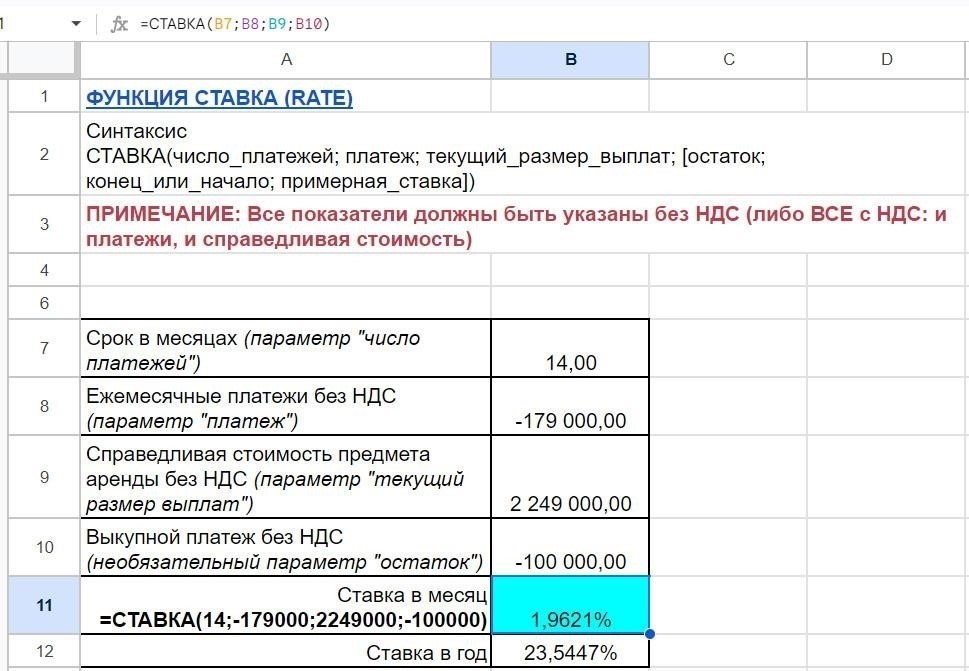 Что такое FSB 25 Rent и как она влияет на лизинг для малого бизнеса?