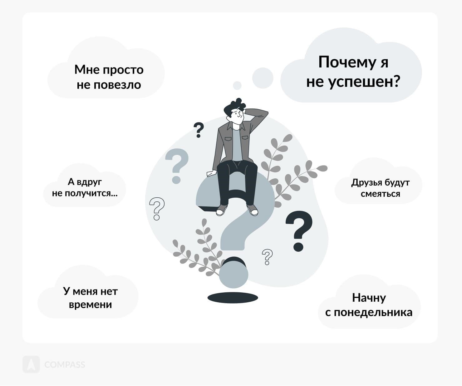 Достижения участников: Истории успеха