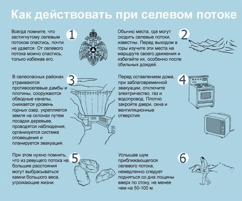 Экологические и геологические факторы при освоении Западно-Ярудейского участка
