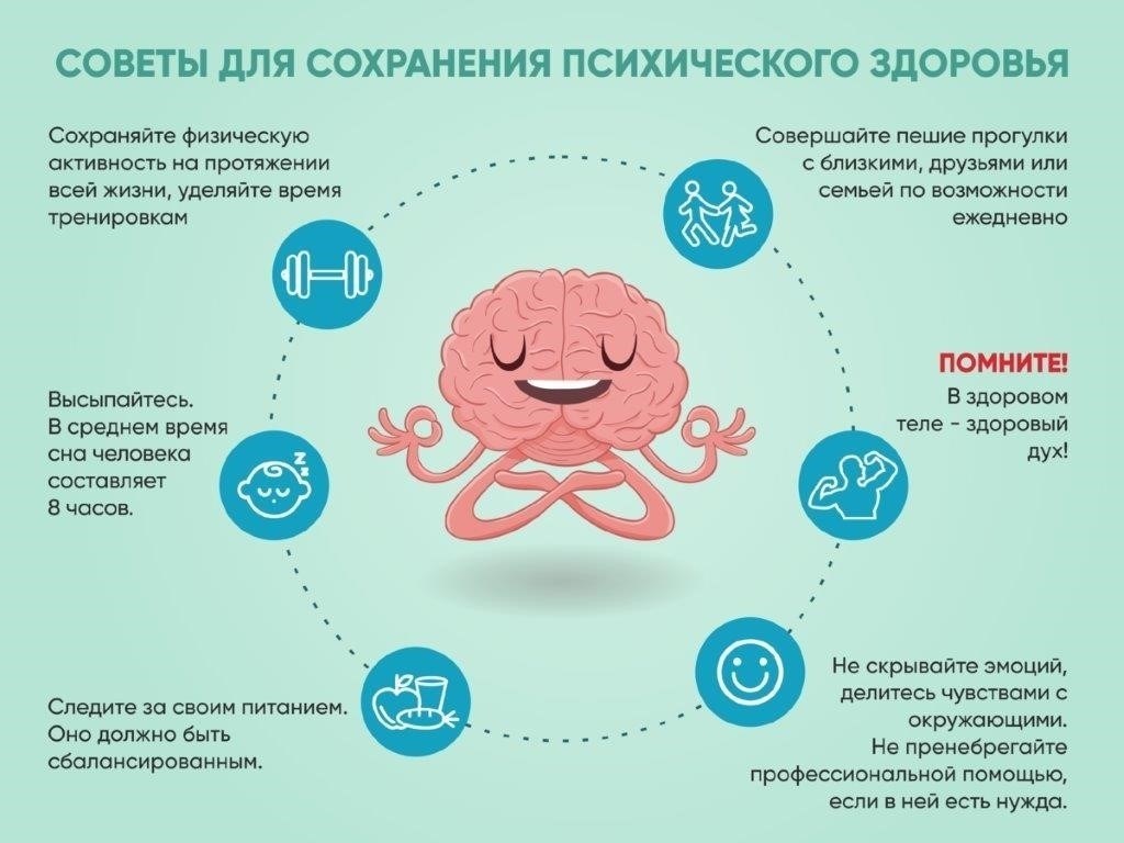 Как эмоциональное оскорбление влияет на психическое здоровье в отношениях между родителями и детьми