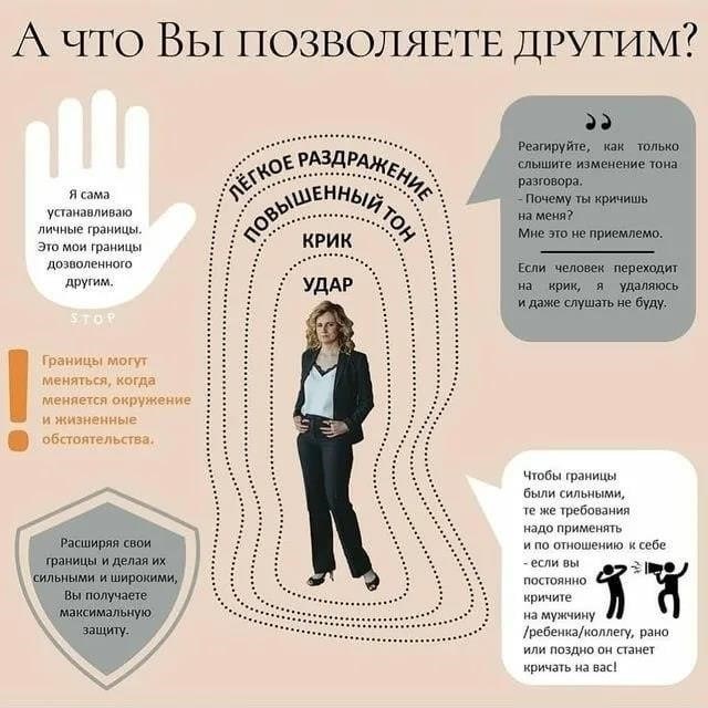 Как установить границы и защитить себя от постоянных оскорблений