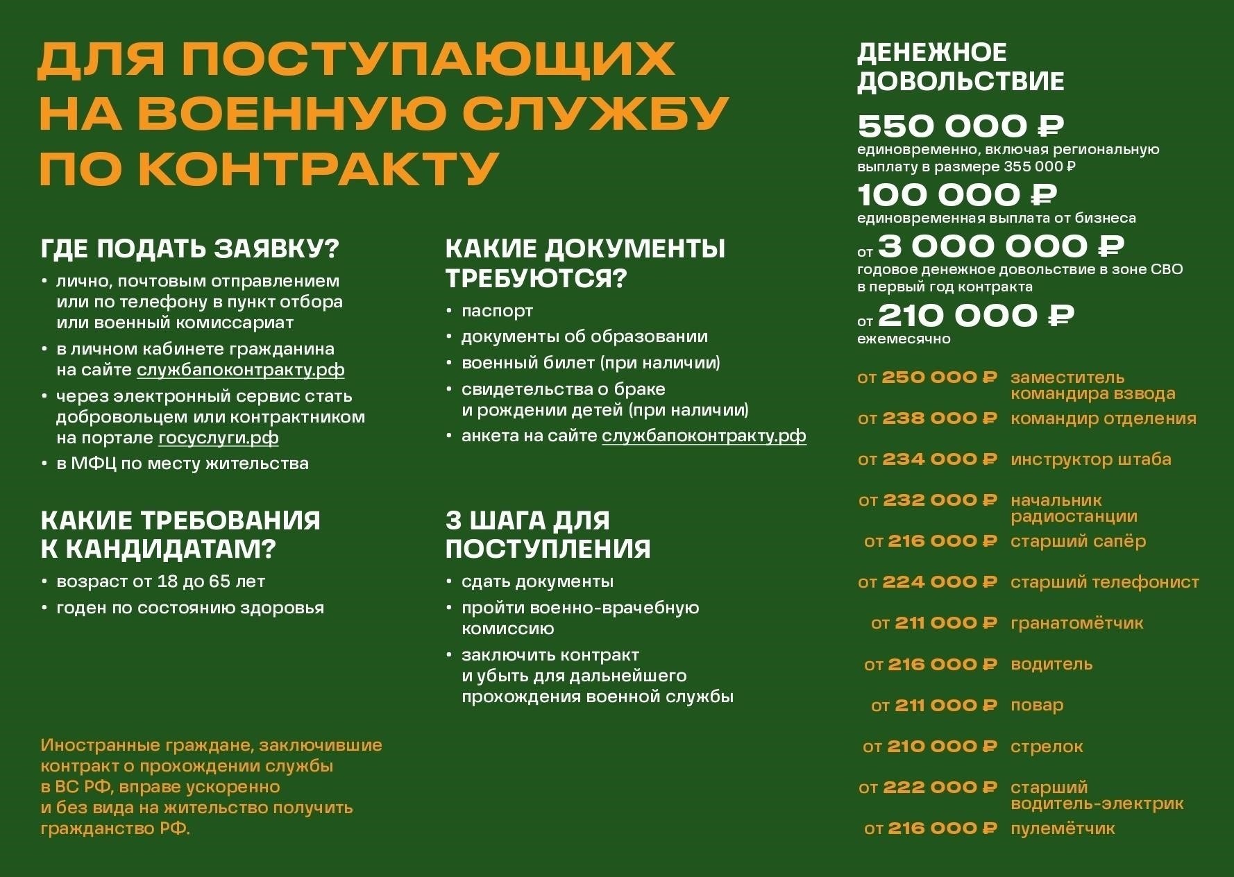 Критерии получения региональных выплат в Смоленской области