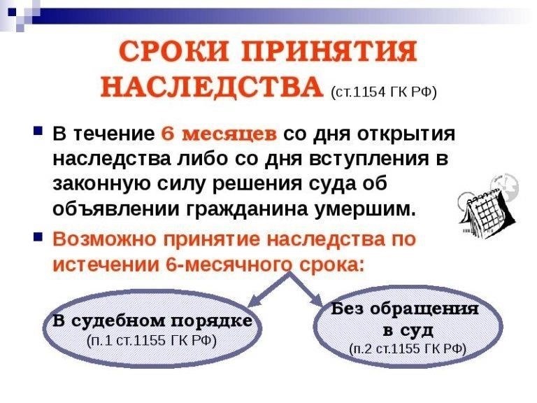 Кто имеет право инициировать судебное разбирательство по делу о наследовании?