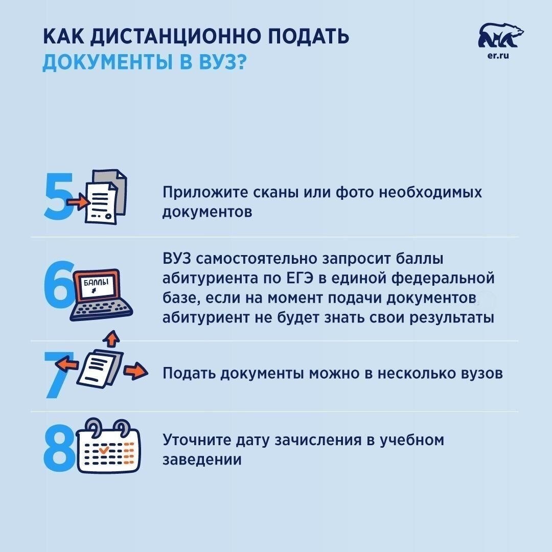 Необходимые документы для подачи заявки