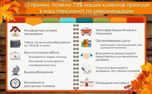 Нормативные акты и правовые основы поддержки пожилых людей старше 70 и 80 лет
