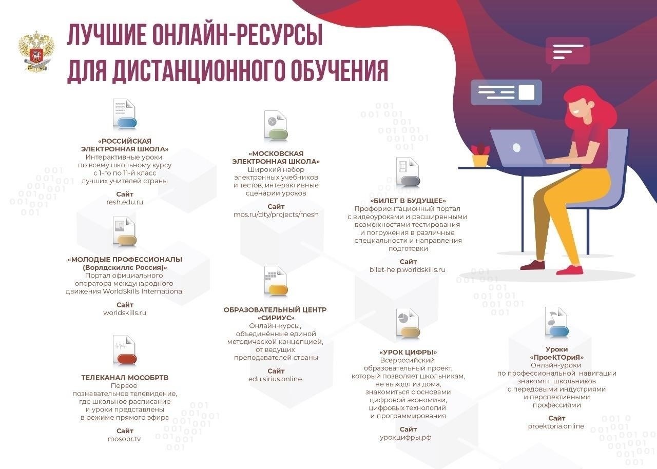 Онлайн-ресурсы и поддержка, доступные на официальном сайте