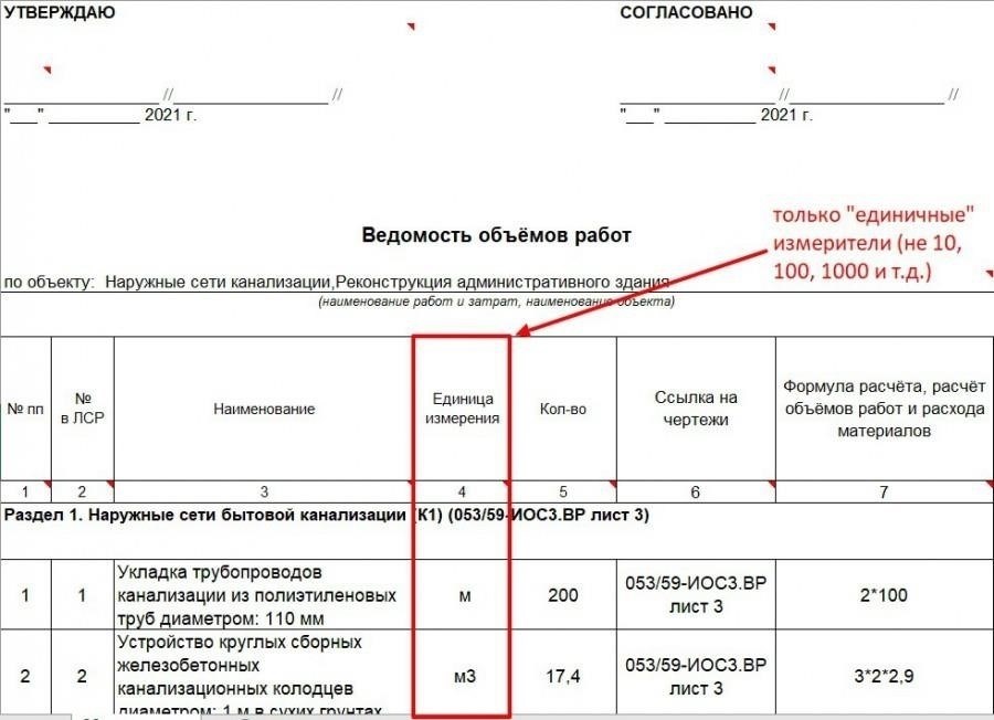 Определение объема ремонтных работ по новым стандартам