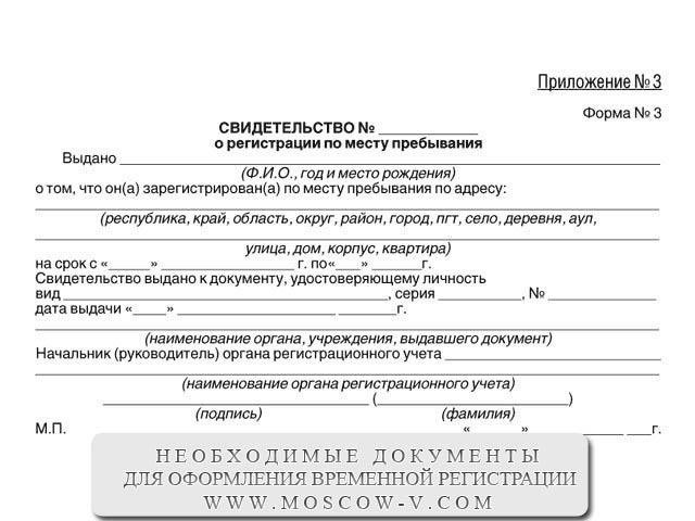 Основные документы, необходимые для временной регистрации