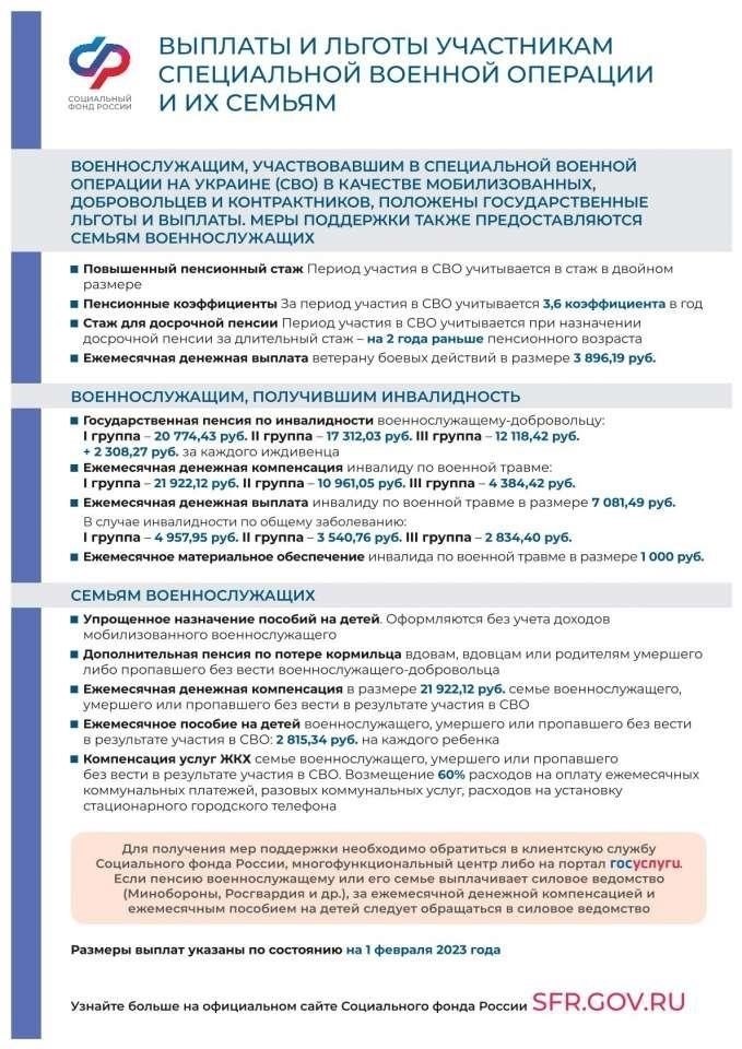 Порядок назначения пенсионных выплат мобилизованному персоналу в период проведения специальной военной операции