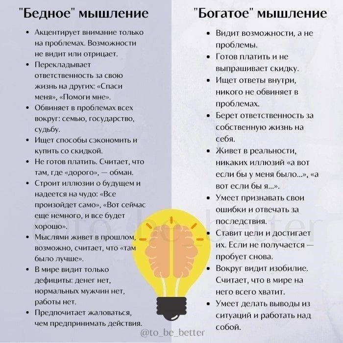 Последствия неисправностей: Кто берет на себя расходы?