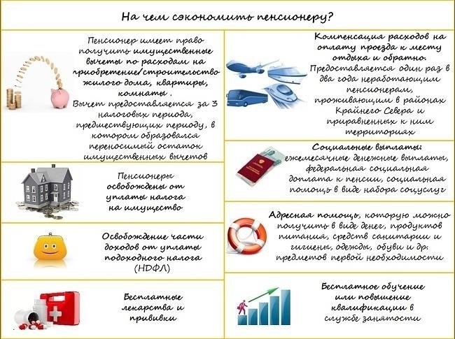 Правовые ресурсы для пенсионеров, обращающихся за помощью