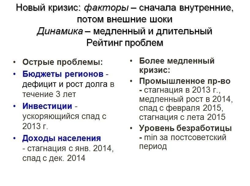 Реакция населения и комментарии муниципалитета по поводу продолжающегося кризиса