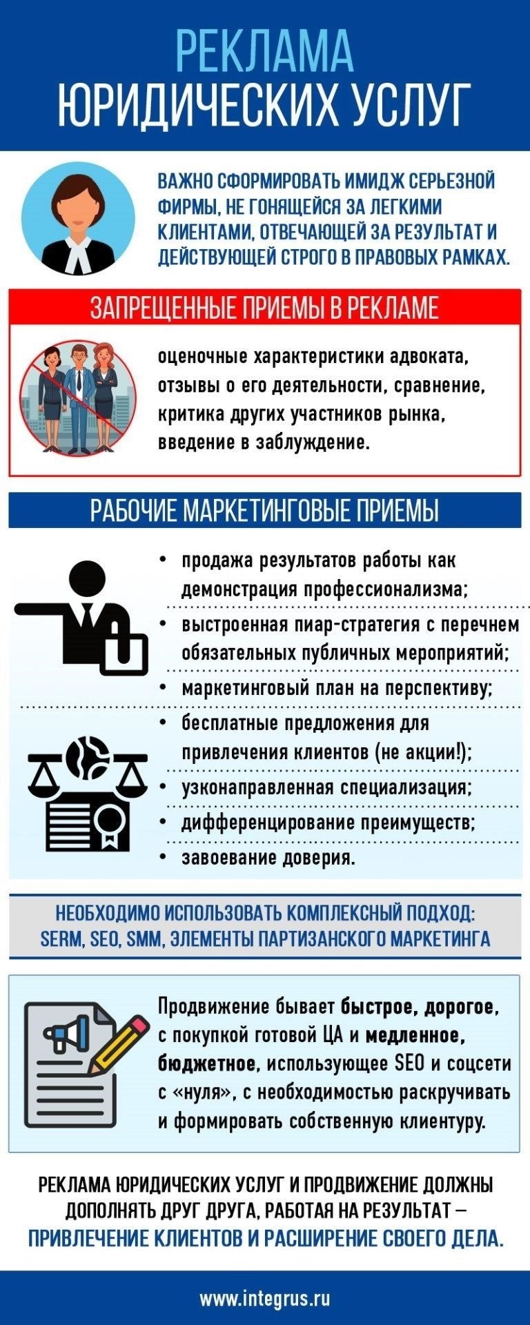 Роль баз данных в сфере юридических услуг: Улучшение рабочих процессов адвокатов