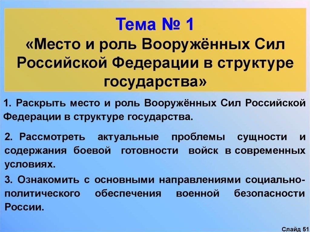 Текущие роли, доступные в вооруженных силах