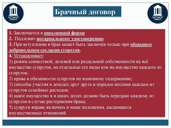 Срок заключения договора