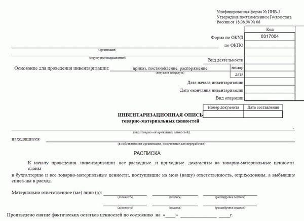 Порядок проведения инвентаризации в РФ