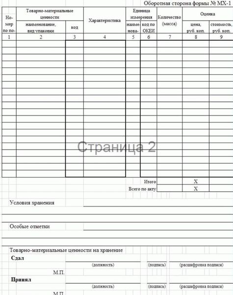 Как использовать бланк акта приема-передачи ТМЦ