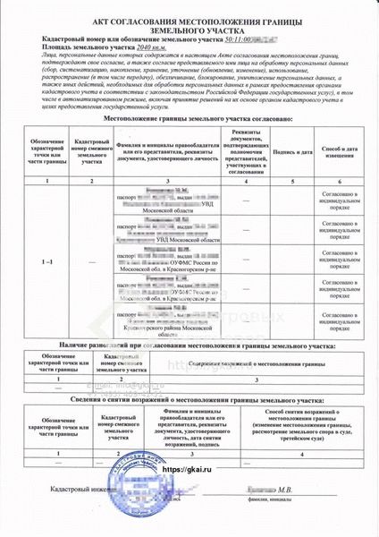 Компетентные органы и специалисты, уполномоченные на оформление акта межевания земельного участка
