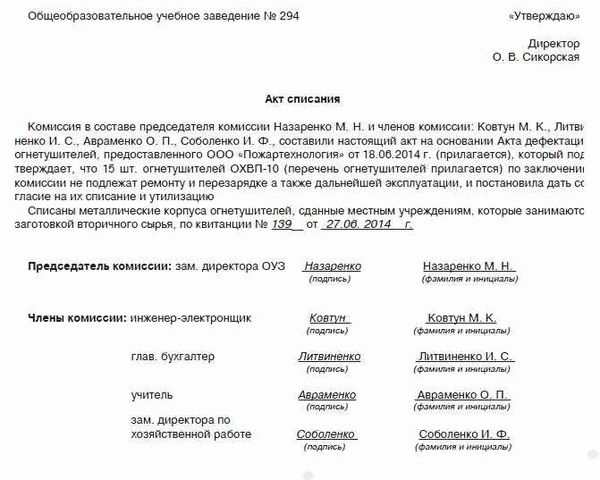 Требования к акту списания