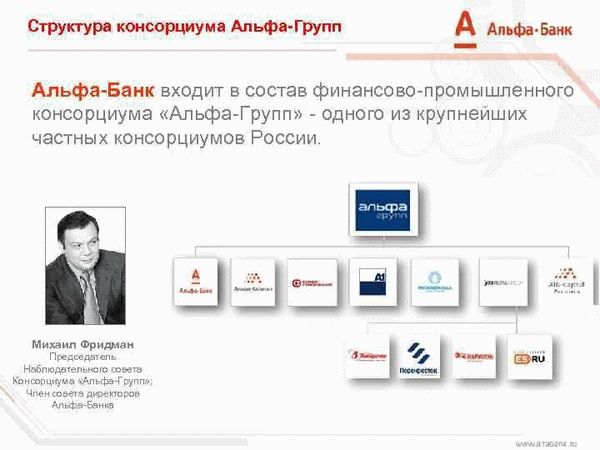 Часто задаваемые вопросы