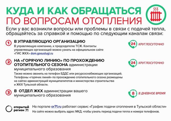 Бездействие управляющей компании: куда обратиться и как защитить свои права?