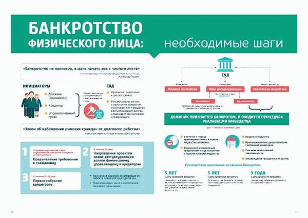 Подробнее о реализации