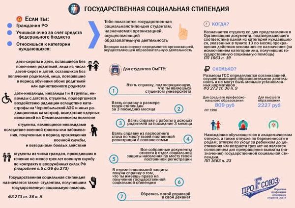 О пенсионном возрасте родителей и привилегиях таких призывников