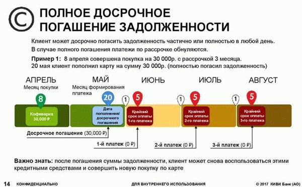Основания для правопреемства