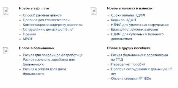 Что делать, если компенсация за задержку зарплаты неизбежна