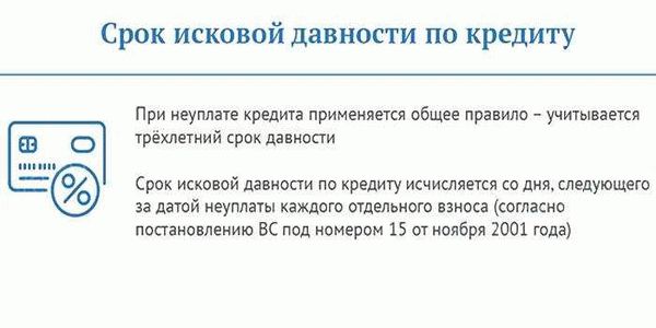 Как рассчитывается срок исковой давности по кредиту?