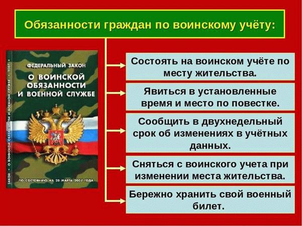 Новые правила и изменения в законодательстве в 2026 году