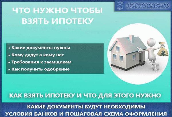 Найдите подходящий объект недвижимости