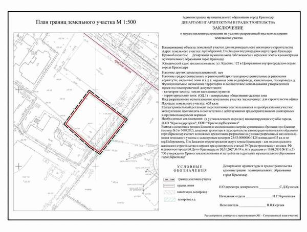 Органы управления и юридический статус СНТ