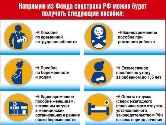 Что ожидать в плане оплаты