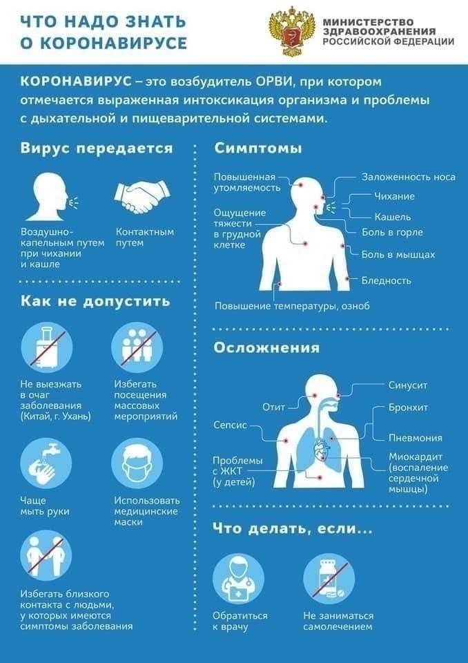 Что означает контакт с вирусом для здоровья ребенка?