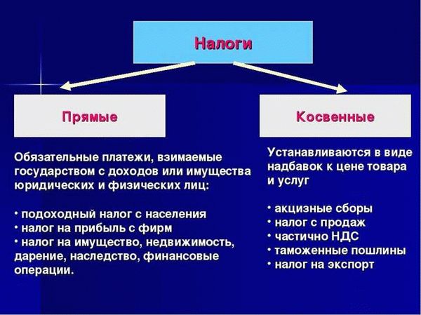 Алкогольные и пивные декларации со скидкой