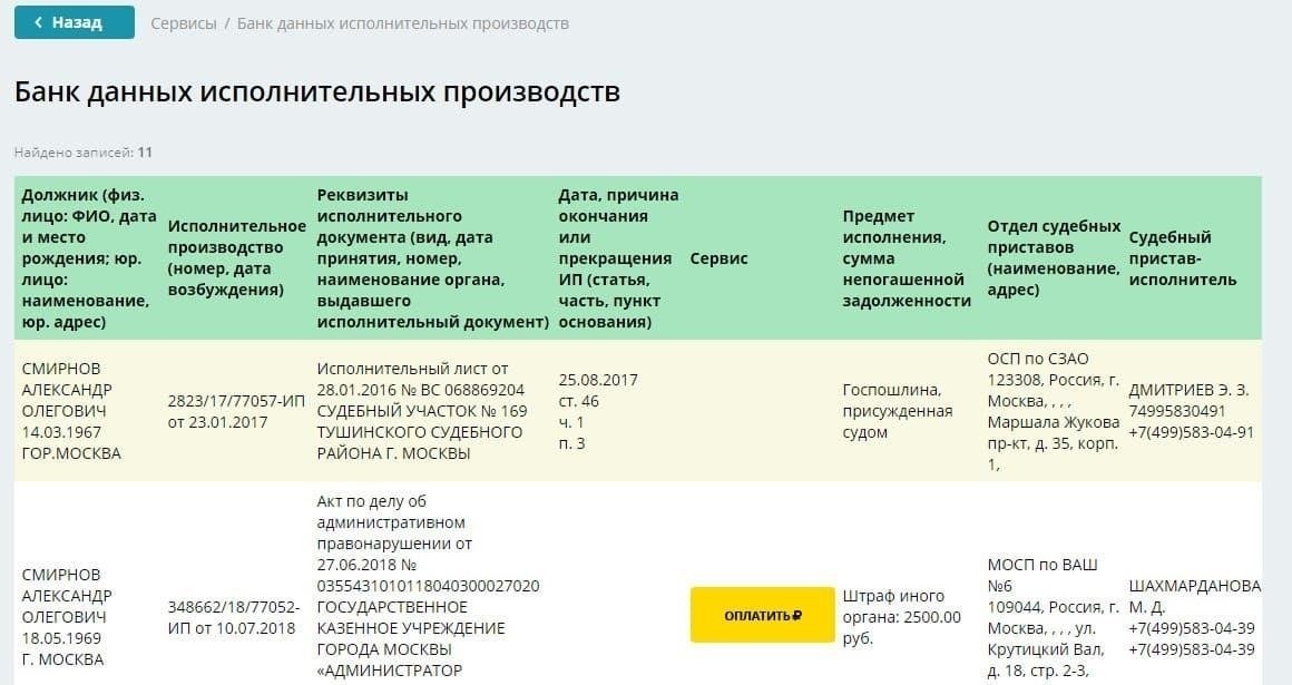 Что такое Банк данных исполнительных производств?