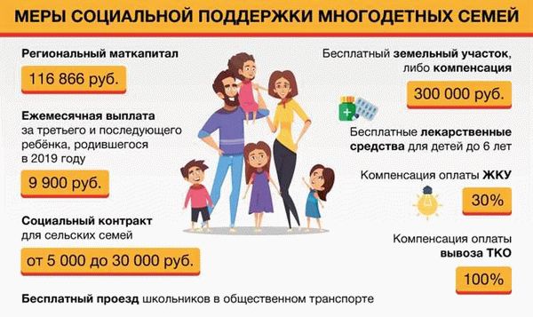 Размер денежной компенсации
