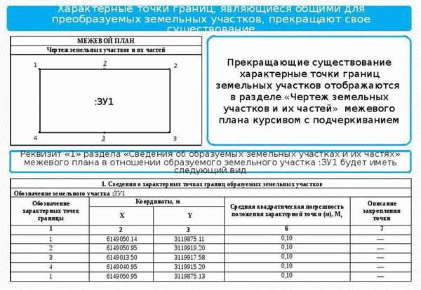 Методы измерения для расчета средней квадратической погрешности