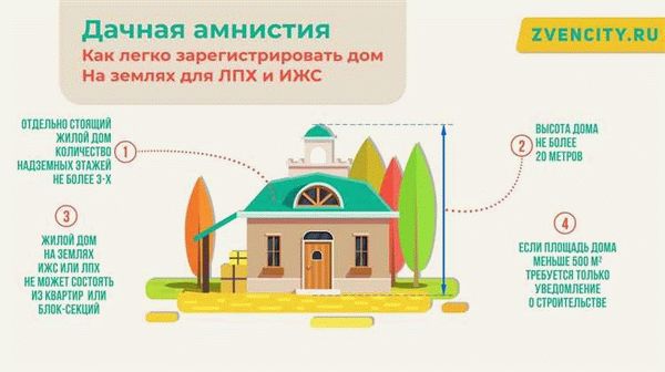 Муниципальное образование