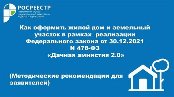 История города Пермь