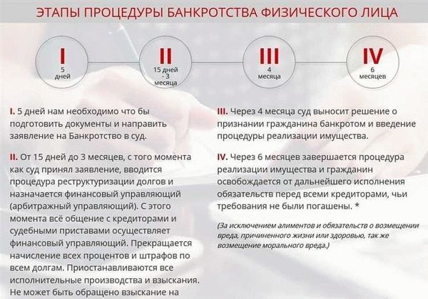 Что нужно знать о коллекторах