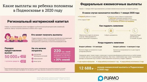 Пособие до 1,5 лет