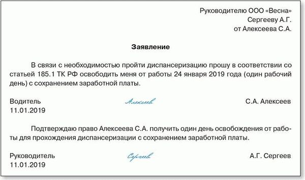 Сколько дней отпуска положено