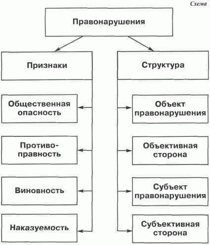 Дисциплина и структура: Как армия формирует личную ответственность