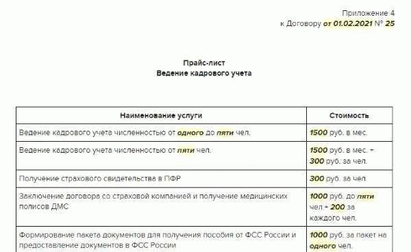 Обязательства сторон в договоре аутсорсинга